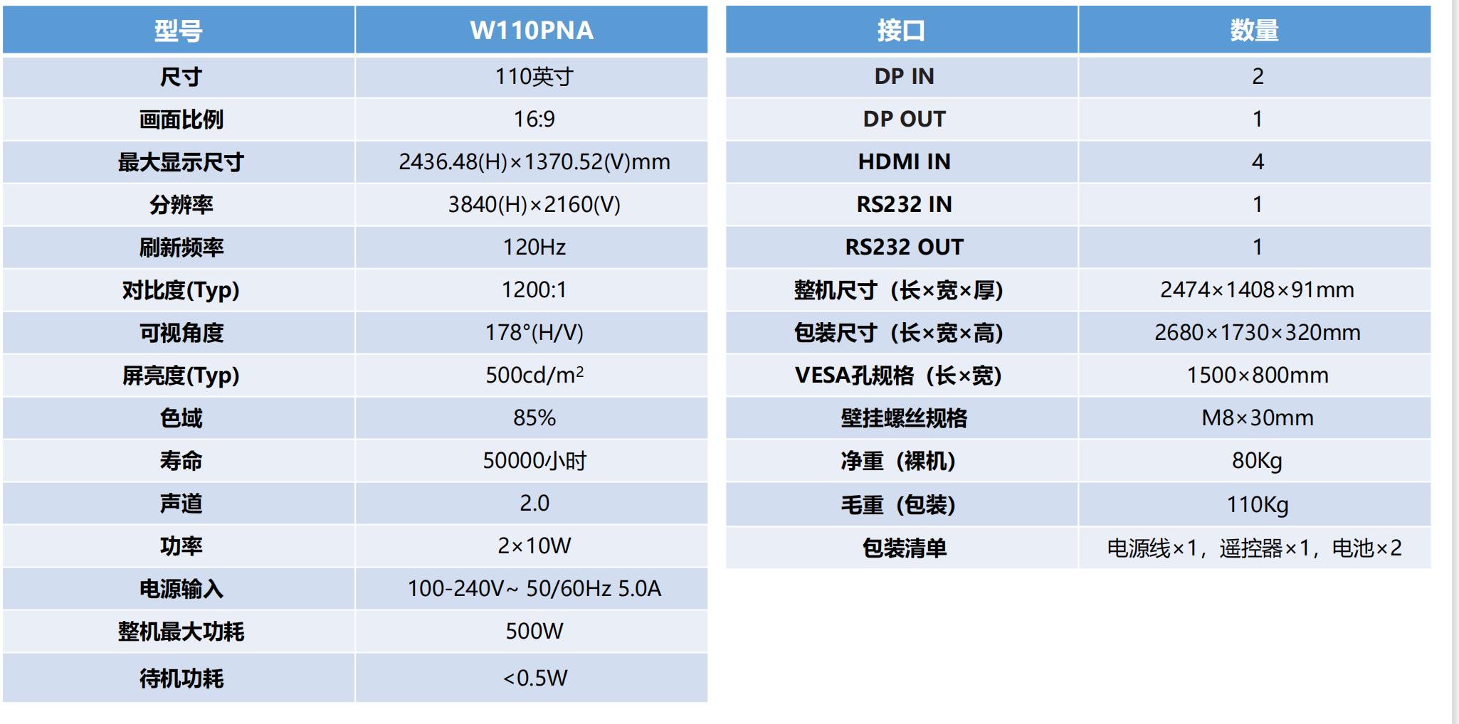 MAXHUB 110英寸商用显示屏