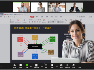视频会议的未来发展方向和趋势怎么样?
